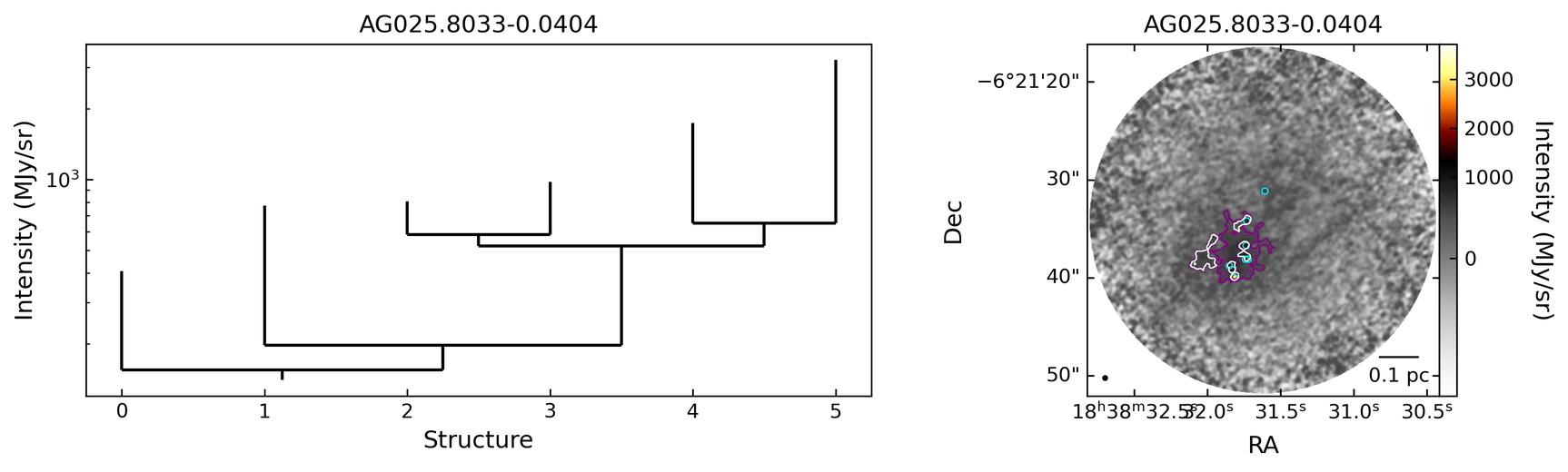 115972_AG025.8033-0.0404